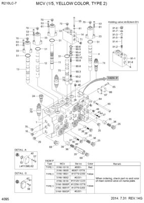 Baumaschinenteile Hydraulisches Hauptsteuerventil für Hyundai R210LC7 R210LC7H R215LC7 RD210-7 RD220-7 Bagger